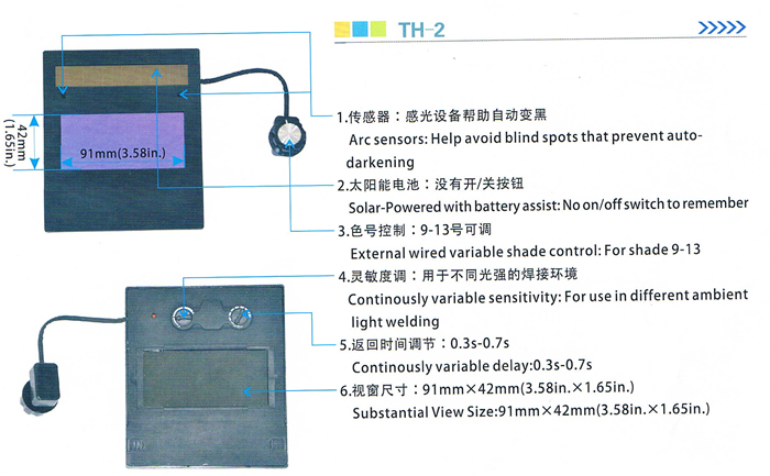 TH-2產品詳情.jpg